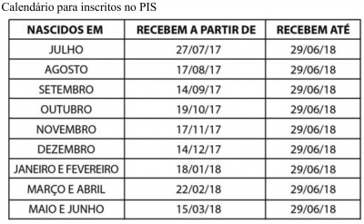 CALENDÁRIO_PIS