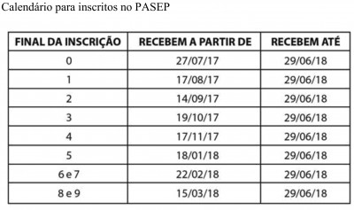 CALENDÁRIO_PASEP